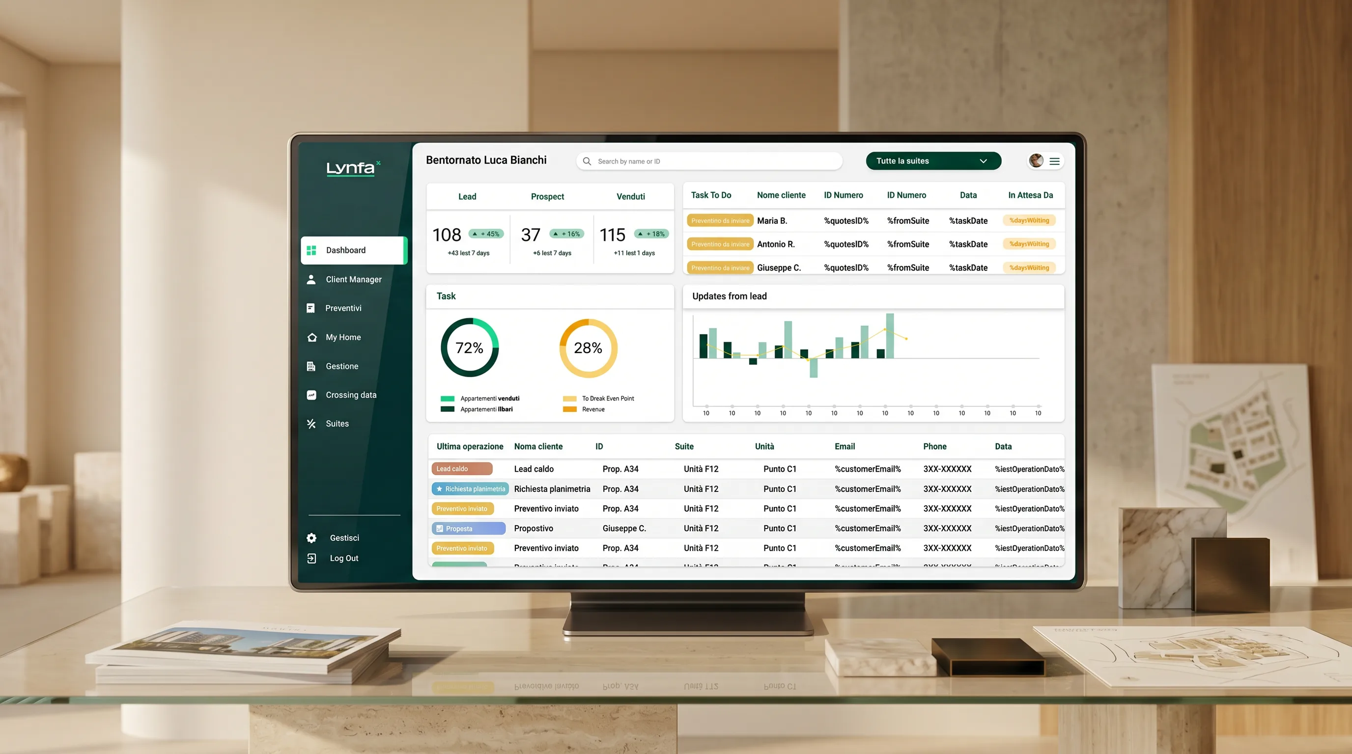 Lynfa Manager — Il gestionale immobiliare che tiene insieme la gestione, i lead, le unità e i preventivi.